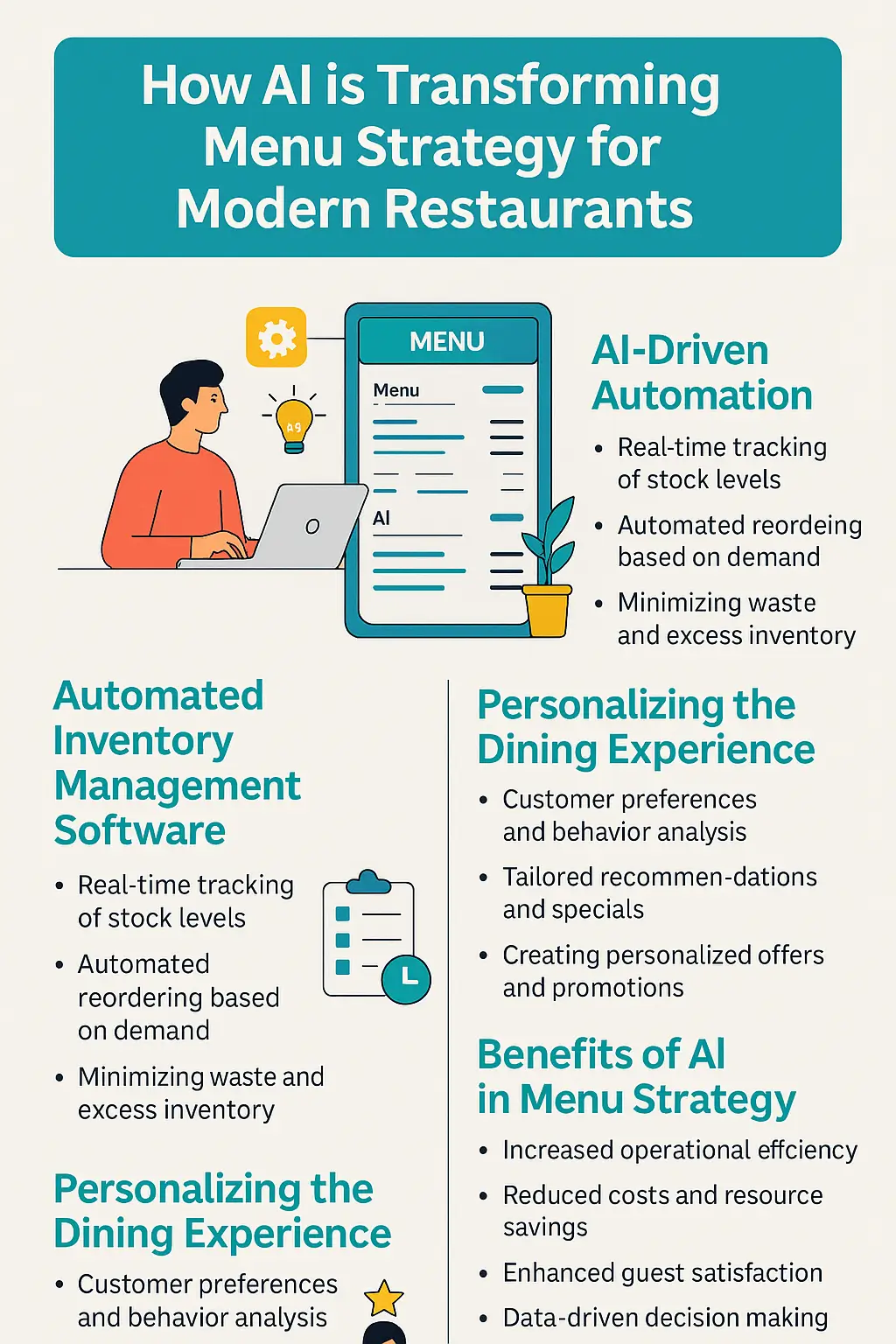 ai-transforming-menu-strategy-for-modern-restaurant