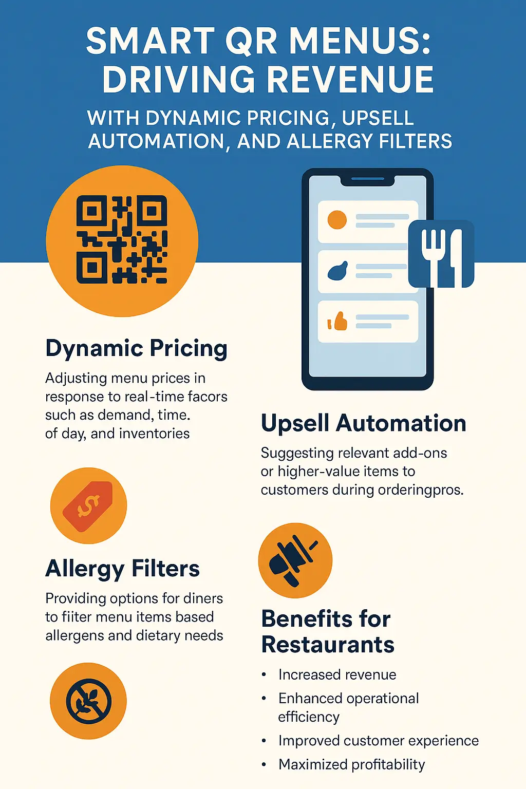 smart-qr-menus-infographic